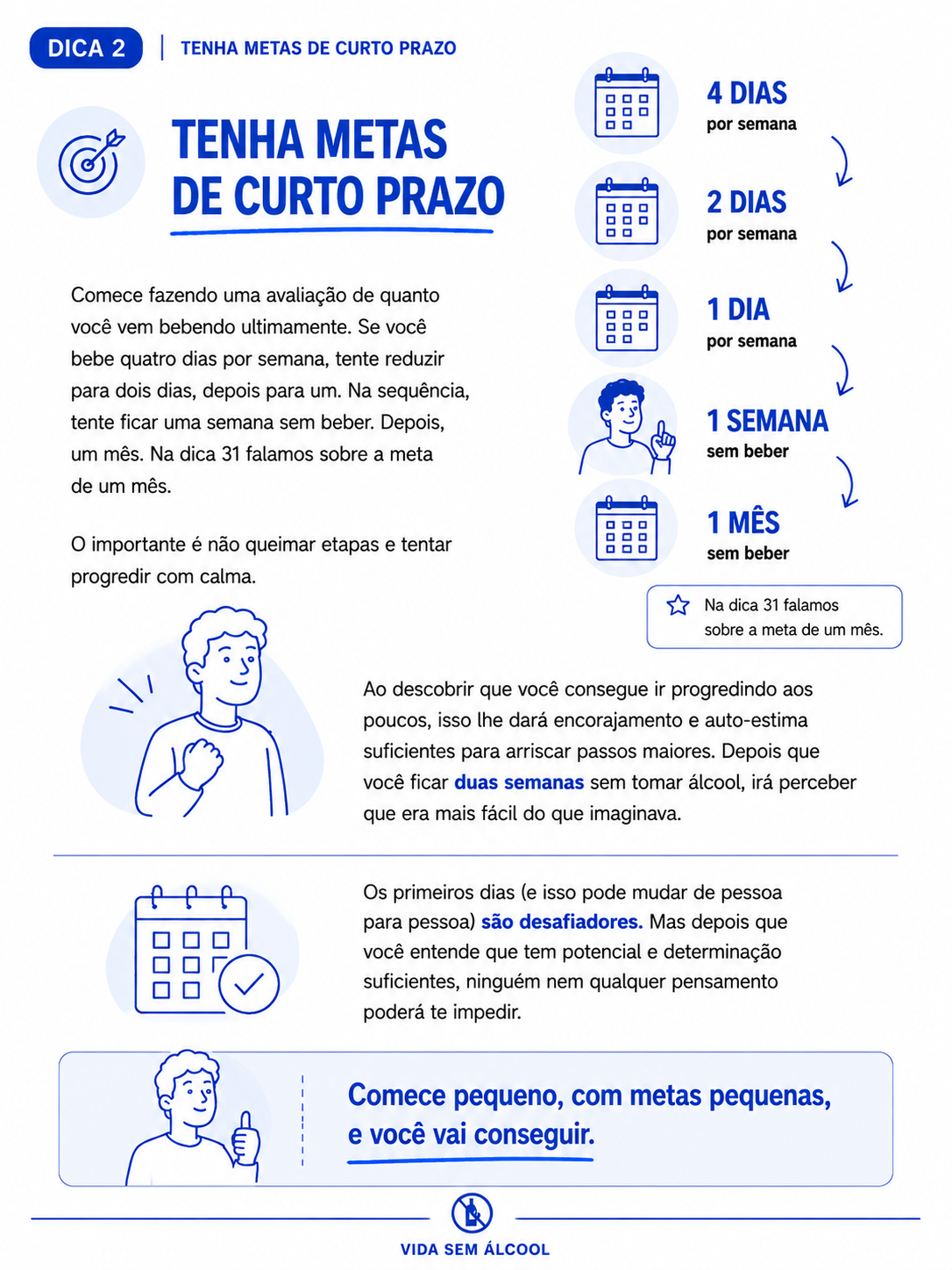 Página real do guia 34 Dicas Para Parar de Beber (3 de 3)